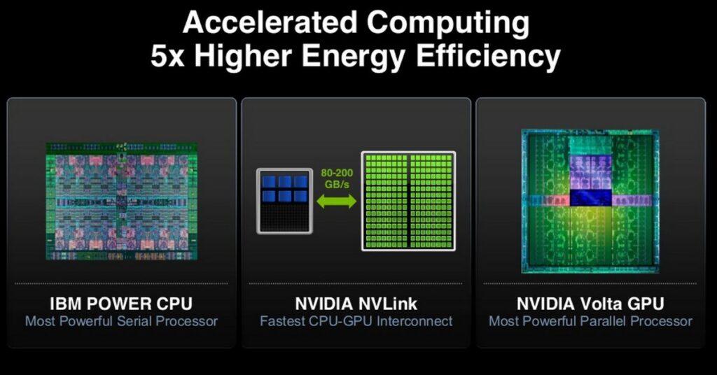 how-power-supply-and-voltage-affect-the-lifespan-of-your-nvidia-gpu