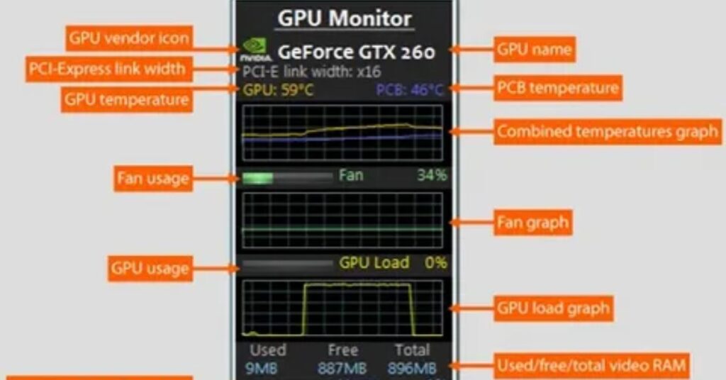 monitoring-gpu-fan-behaviour